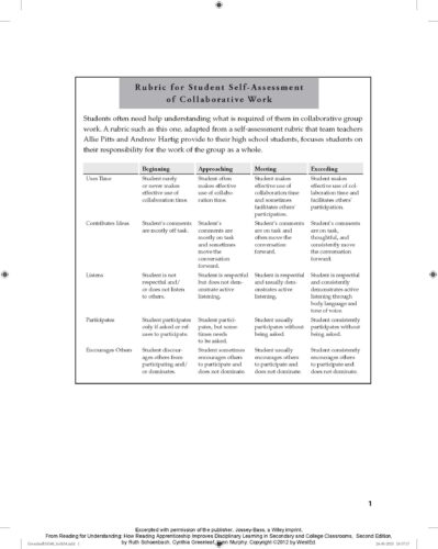 thumbnail of the resource