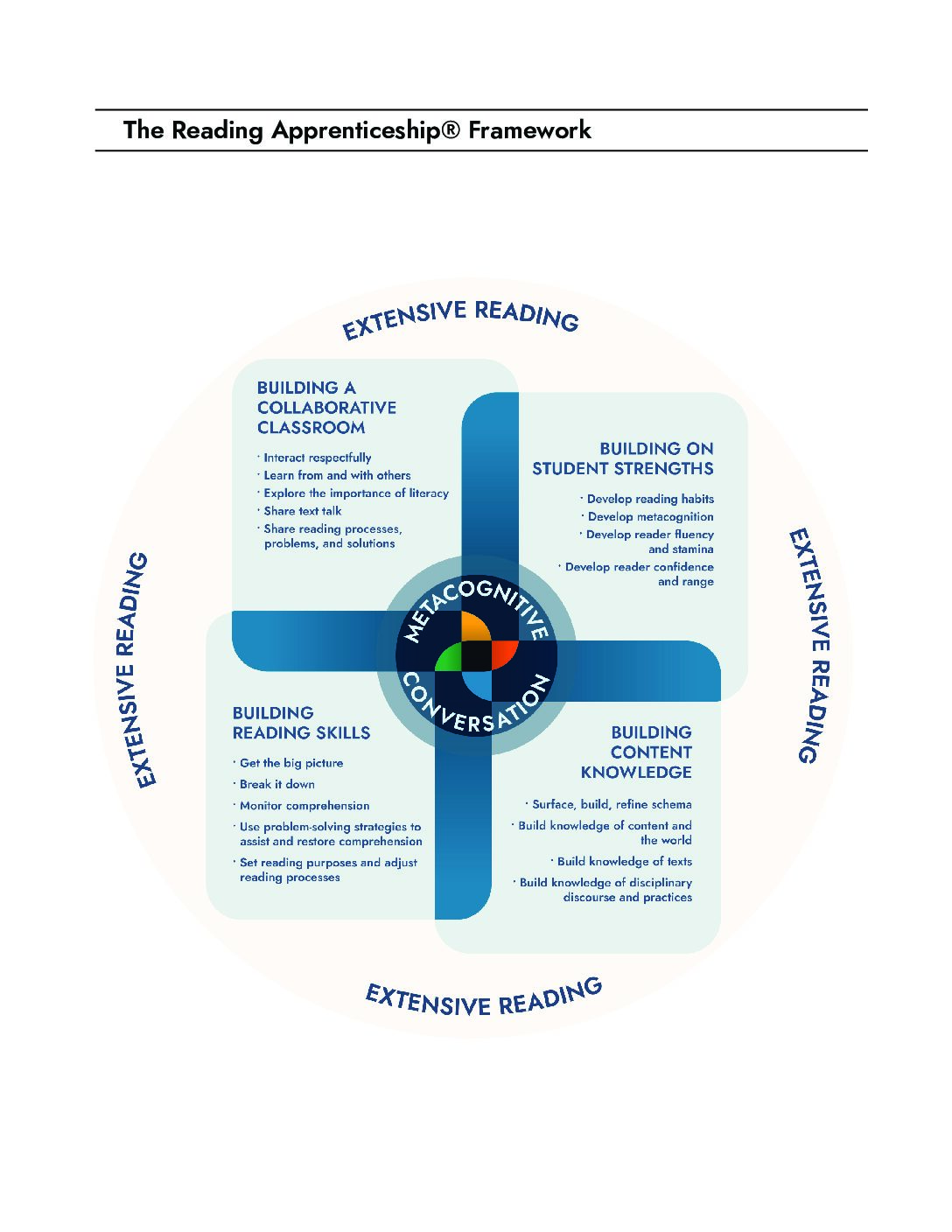 an image of the resource